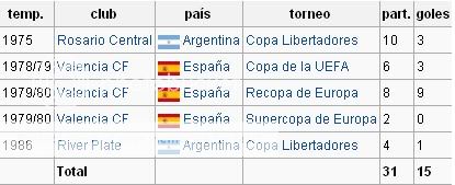 futbol futbol