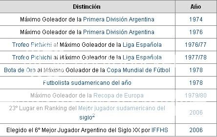 idolos idolos
